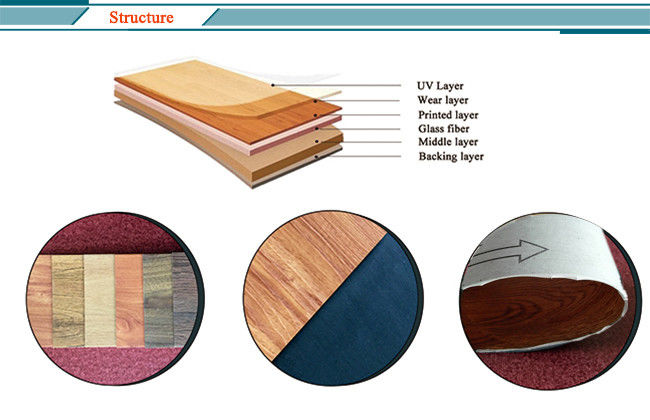 Pavimenti in vinile in PVC Relle LVT autoadesivi 2 mm pavimenti in vinile di lusso