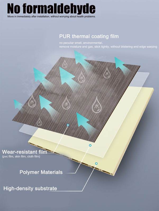 Pannelli da parete decorativi in PVC in fibra di bambù spessi 10 mm per il soggiorno